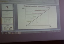 Comunicat despre ședința focus grupului de planificare strategică a raionului Cantemir